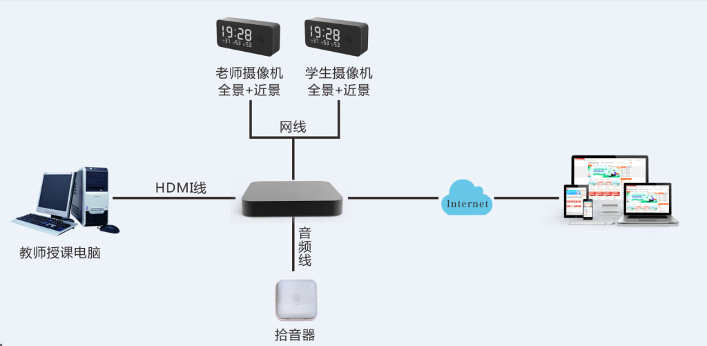 TIM截图20200430100918