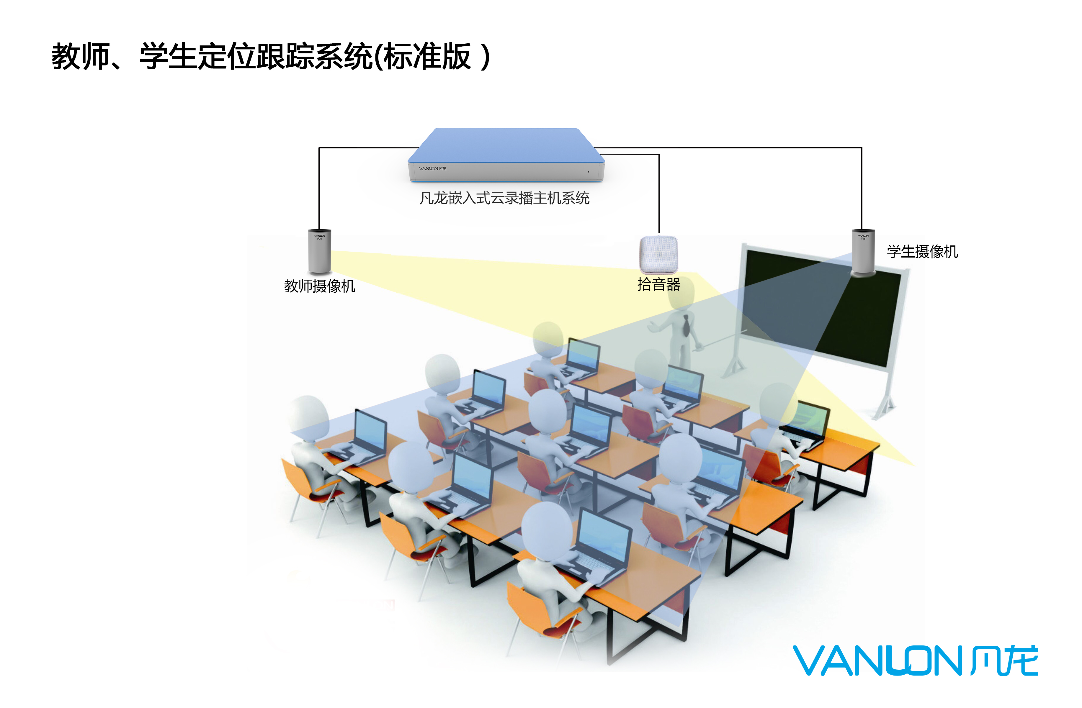 教师定位系统（标准版圆筒）