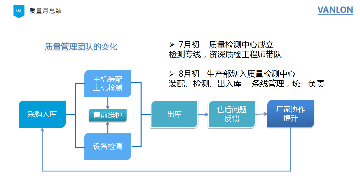 TIM图片20180905100101