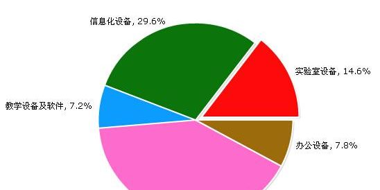 20160304090908_22167